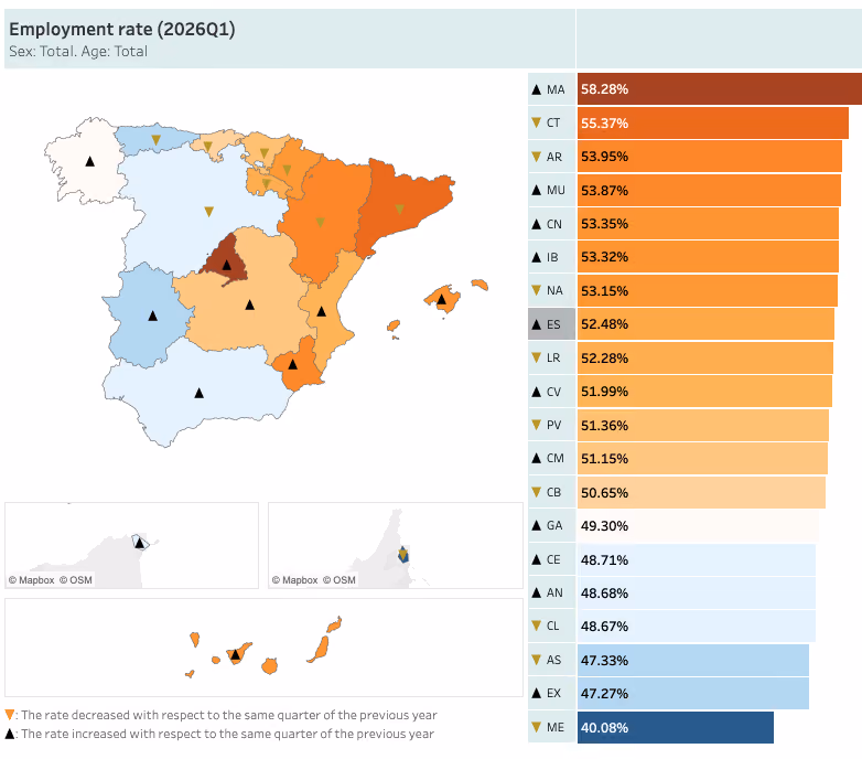 Working in Spain: employment rate by region